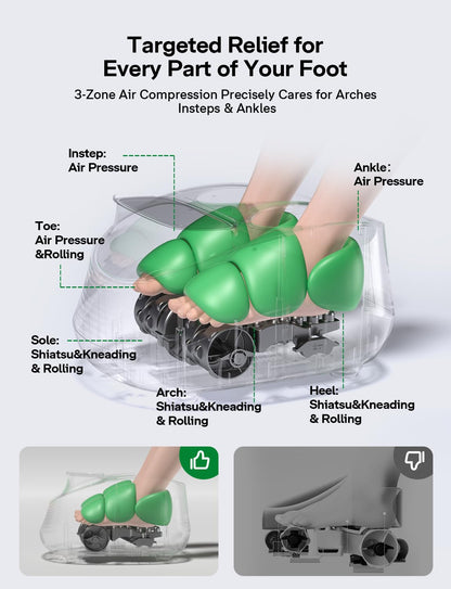 Medisana Shiatsu Foot Massager with Heat, Air Compression & Kneading for Pain Relief